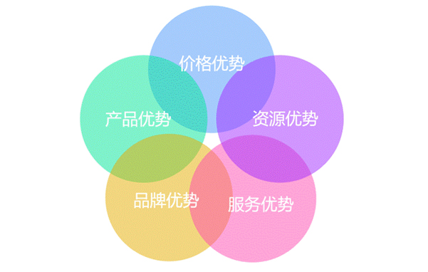 r(ji)(sh)ݡ׌A(y)(zhn)